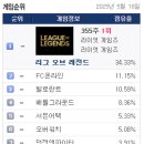 STORY PC방 이미지