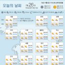 26 이미지