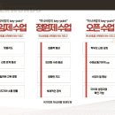 하늬바람 국가대표 태권도장 네이버블로그