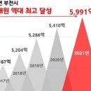 자주부천