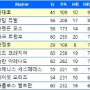 케이비젠 이미지