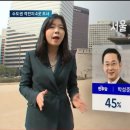 [JTBC여론조사] 용산, 중성동을, 영등포갑, 수원정 이미지