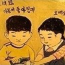 우리집 기도문 / 생일인 자녀를 위하여 이미지