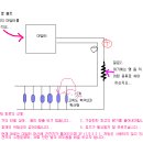 답변입니다 (Re:LED 조명 문제 입니다..) 이미지