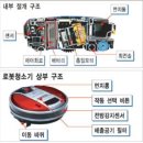 로봇청소기 이미지