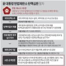 윤그래픽 이미지