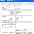 주식회사 아시아메디칼 | 장마감 체크사항 feat.메리츠금융지주 젬백스