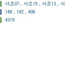 서초대로33길 22 이미지