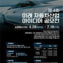 미래자동차 - 창원시 진해구 충장로 426 | 미래자동차