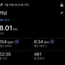 러닝위크