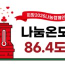 송정동 동해시-26 강원일보