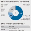 삶이 한계에 다다를 때 묻는다… &#39;품위 있는 죽음&#39;이란?[아무튼, 주말] 이미지