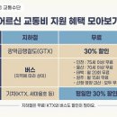 내면행정복지센터 Daum카페