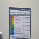 슈퍼크린빨래방 이미지