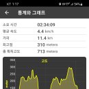 덕무산 티스토리