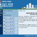 은솔공인중개사사무소 이미지