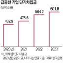 정원기업(자) 이미지