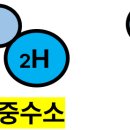 제일에너지 이미지