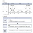 우송대학교 이미지