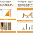 향기마루 이미지