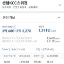 센텀반여정비 이미지