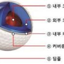 일산골프 MGA 이미지