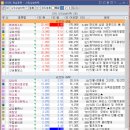 주식회사 에프에스티 - 6774 | 주식회사 에프에스티