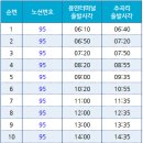 예진주유소 이미지