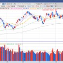 (주)유진랩 이미지