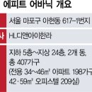 디앤아이 이미지