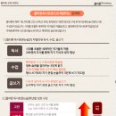 질문과 토론이 주는 독서논술 이미지