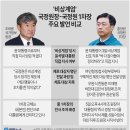 2024년 12월 9일 월요일 주요신문 헤드라인 뉴스 ​ 이미지