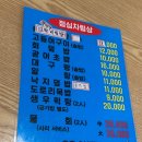 멍청이수산 | 문래점심 세숫대야 물회 존맛 멍청이수산