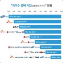 씨앤에이엔지니어링 데일리안