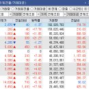 (주)플러스메디칼 이미지
