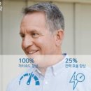 굿모닝보청기 광명센터 이미지