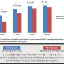 서초구 탈모치료법, 탈모클리닉 탈모 철벽방어하세요 이미지