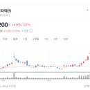 (주)신성테크 이미지