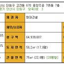 덕성초.주공7단지 이미지