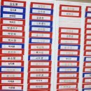 으뜸태권도 이미지