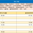 여수농협동부지점 이미지