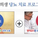 경희생한의원 네이버블로그