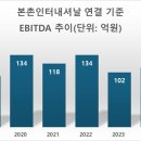 본촌 이미지