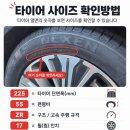 국민렌탈 - 1381 | 그랜저 HG 225/55R17 타이어 렌탈 상담 후기｜엔페라 슈프림 장착