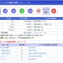 643회 일본 미니로또 화요일 결과 이미지