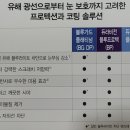 클리어뷰 이미지