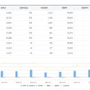 (주)엠케이에스 이미지