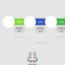 케이트리호텔 X 모노플렉스 이미지