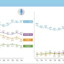 국민건강 이미지