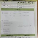 다이렉트 결혼 스드메 당일 계약 후기 (견적 공유 O)